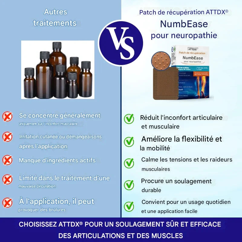 NeuroPatch™ Patch Réparateur Anti-Douleurs Neuropathiques | Supprime les brûlures nerveuses dès les premières minute !