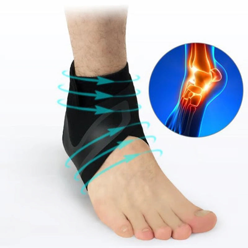 Sécurfit™ - Chevillère de protection