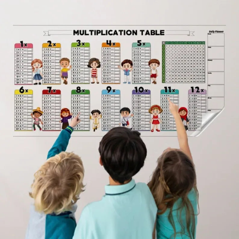 Jeu éducatif de multiplication de couleurs effaçables à sec pour enfants