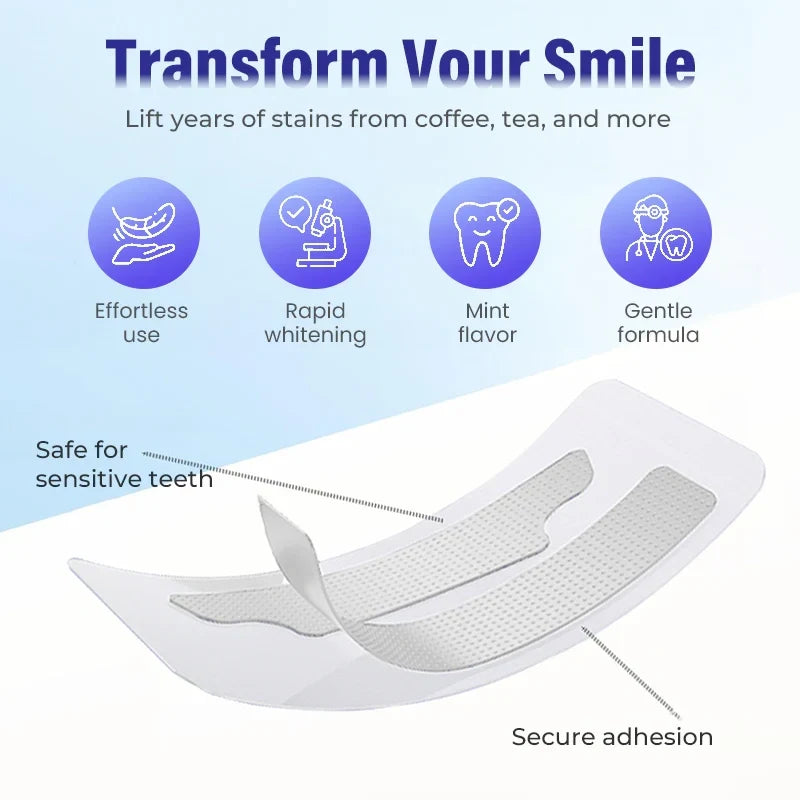 Kit de bandes blanchissantes douces et efficaces pour les dents