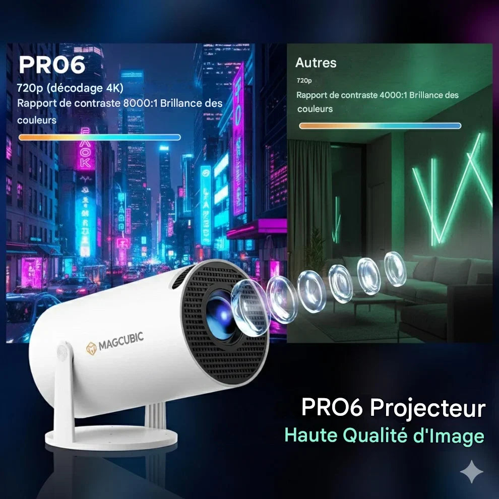 Le Mini Projecteur Cinéma 4K Portable