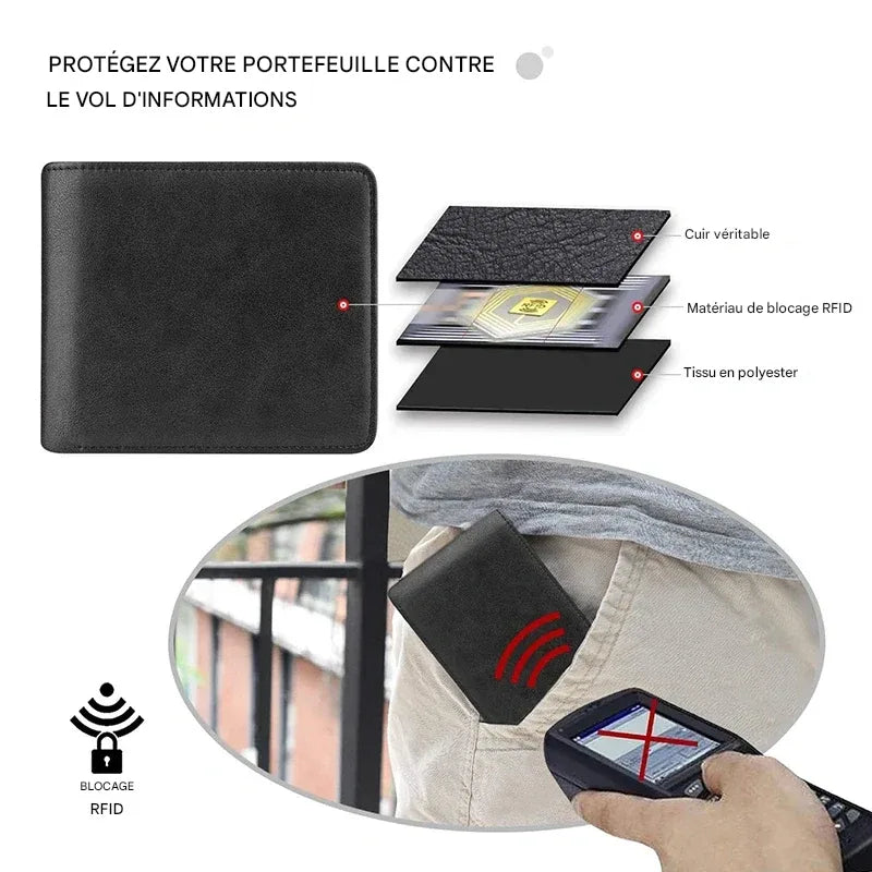 Portefeuille supérieure en cuir pour hommes