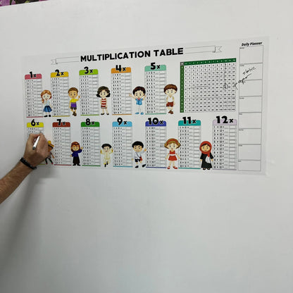 Jeu éducatif de multiplication de couleurs effaçables à sec pour enfants