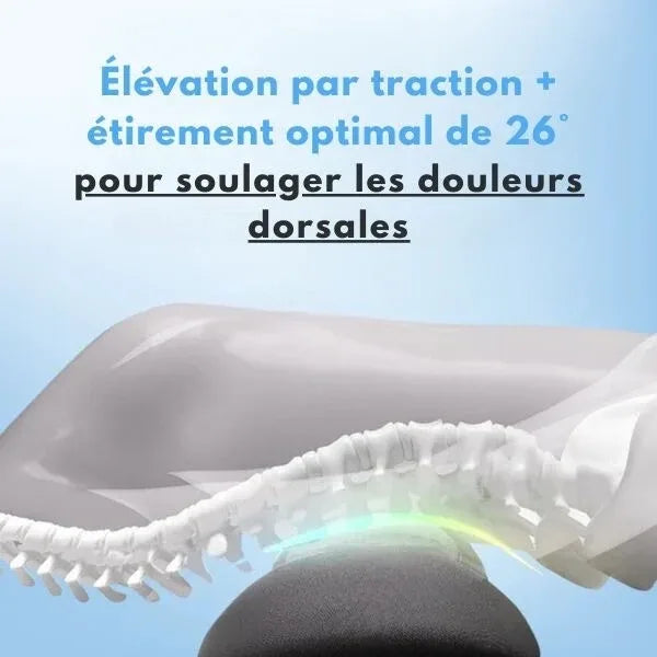Masseur ZenBack™ 3 en 1 - OptiVie